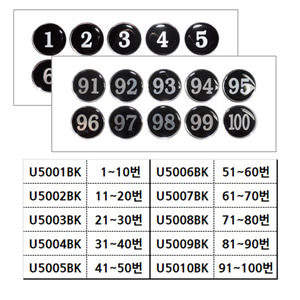 유니온 원형숫자판(검정/21~30)35mm(에폭시)U5003BK