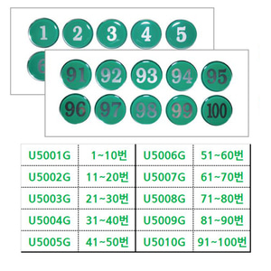 유니온 원형숫자판(녹색/91~100)35mm(에폭시)U5010G